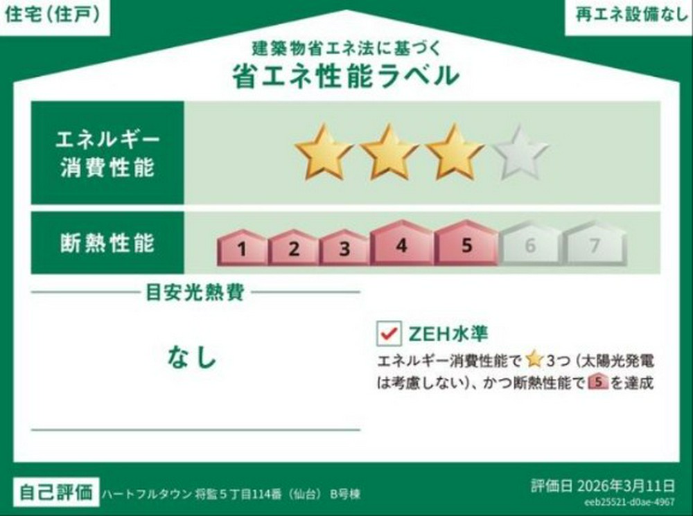 Energy Saving Label