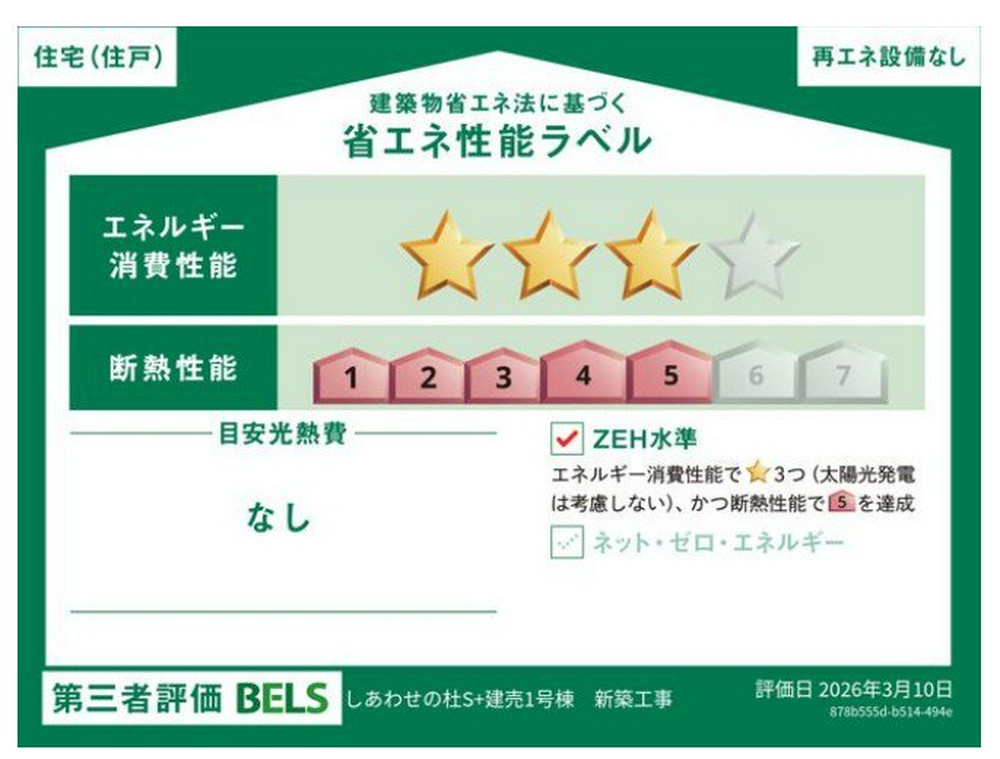 Energy Saving Label