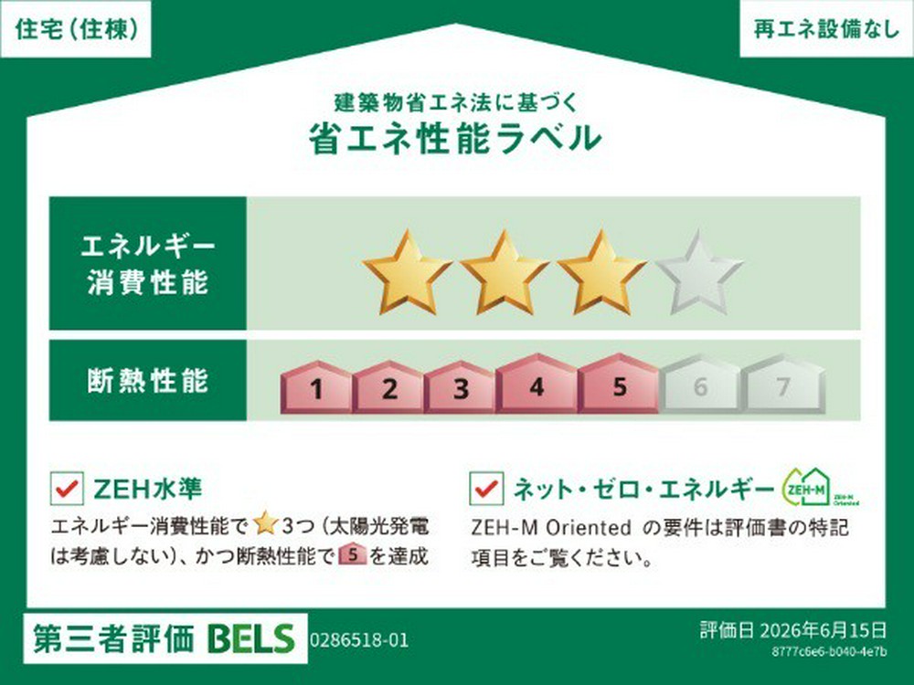 Energy Saving Label