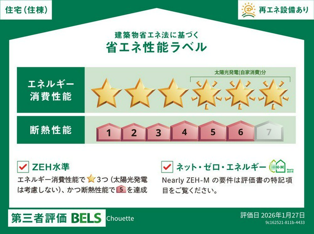 Energy Saving Label