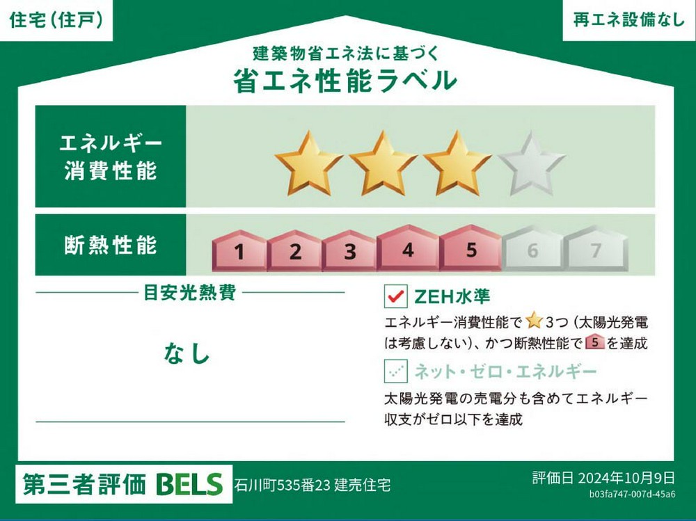 Energy Saving Label