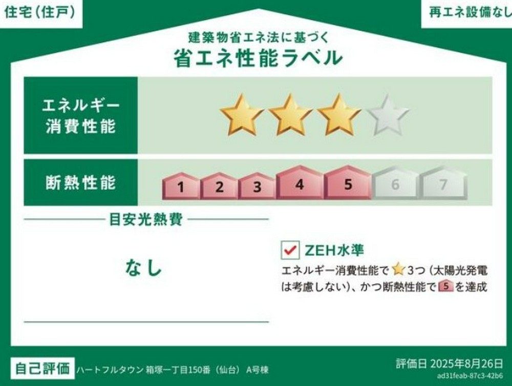 Energy Saving Label