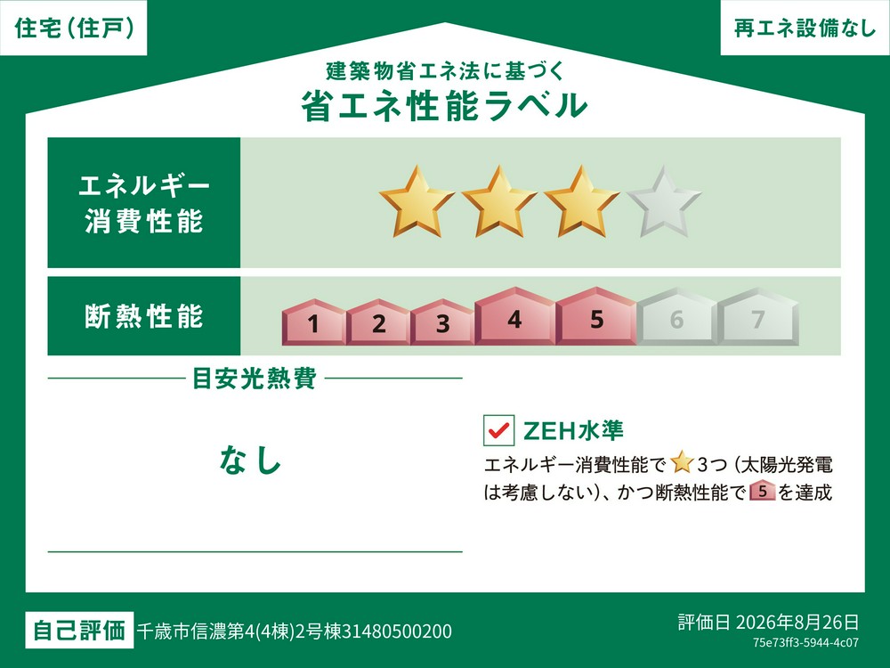 Energy Saving Label