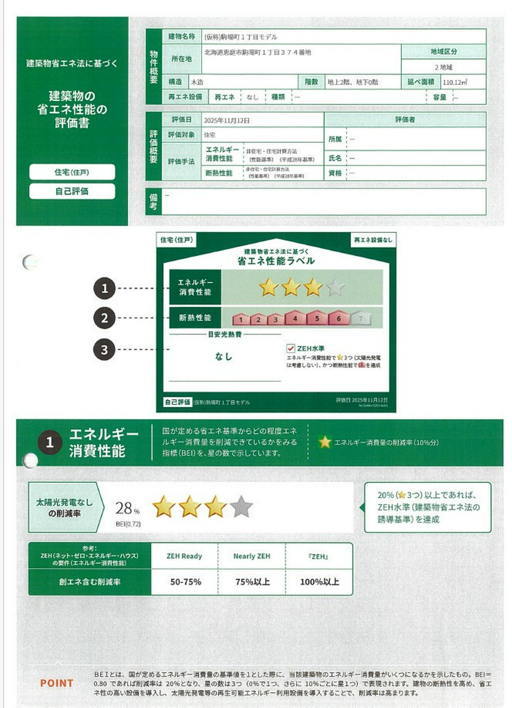 Energy Saving Label