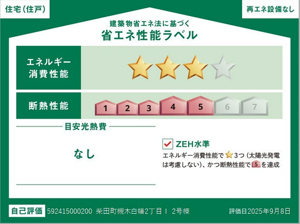 Energy Saving Label
