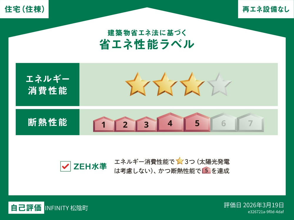 Energy Saving Label