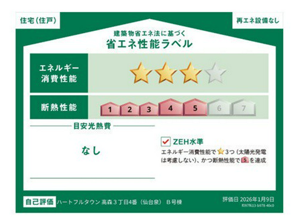 Energy Saving Label