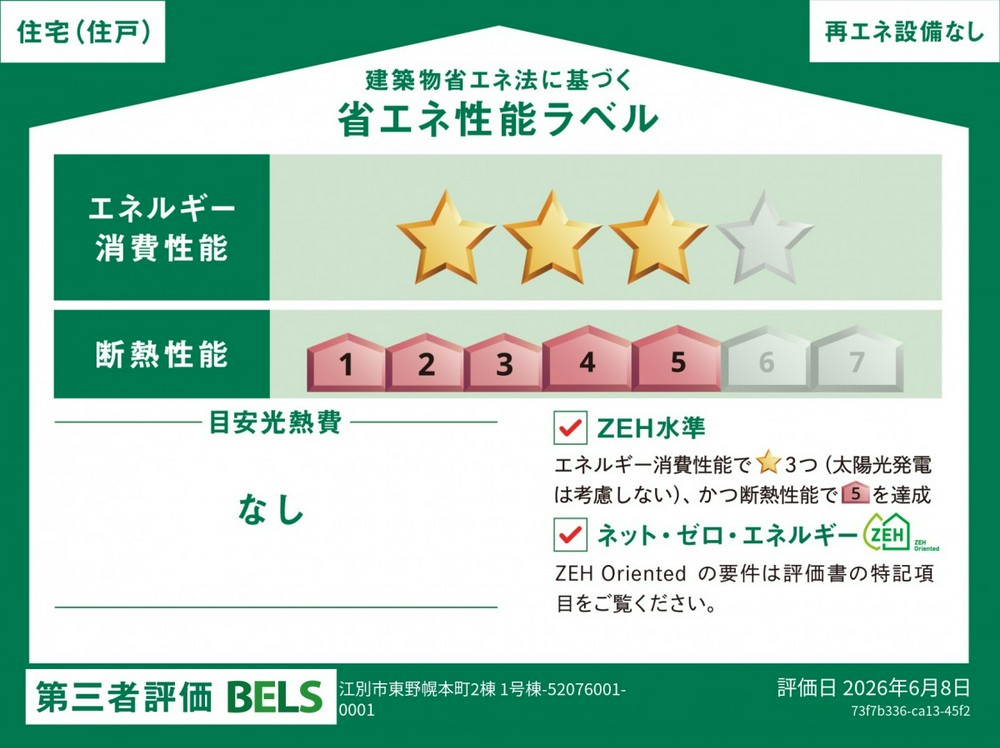 Energy Saving Label