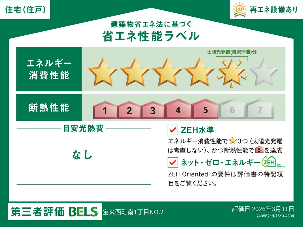 Energy Saving Label