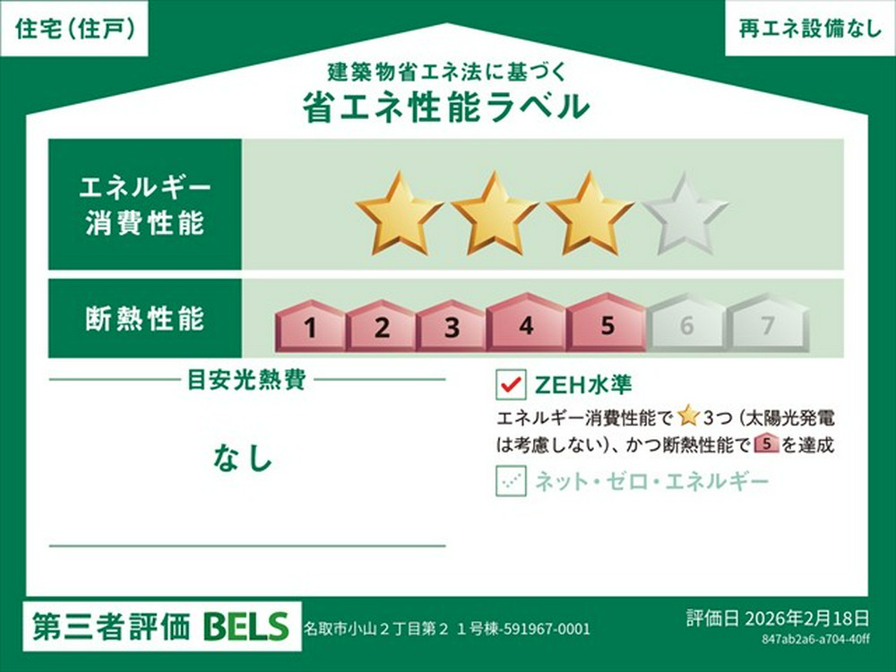 Energy Saving Label